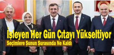 Cumhurbaşkanı Yardımcısı Cevdet Yılmaz, AK Parti Düzce İl Başkanlığını Ziyaret Etti